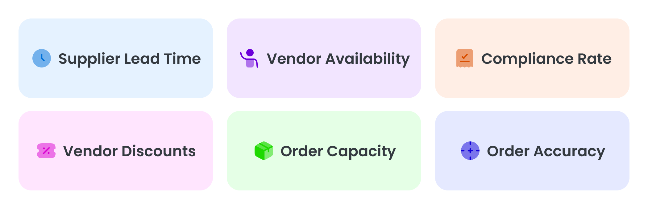 A few examples of vendor KPIs